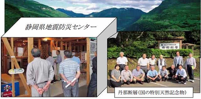 県地区連合自治会の視察研修報告