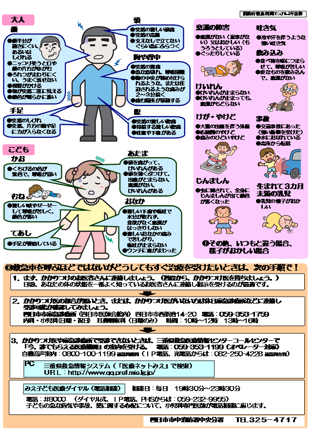 ためらわず救急車を呼んでほしい症状
