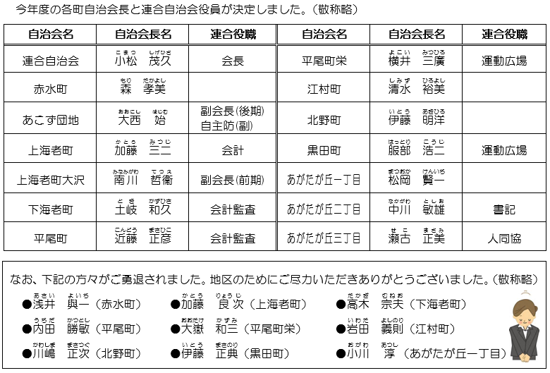 今年度の各町自治会長と連合自治会役員の皆さんと、ご勇退された方々