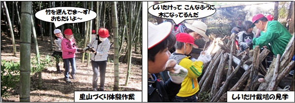 グリーンパーク岡山での里山学習　（１１/９）